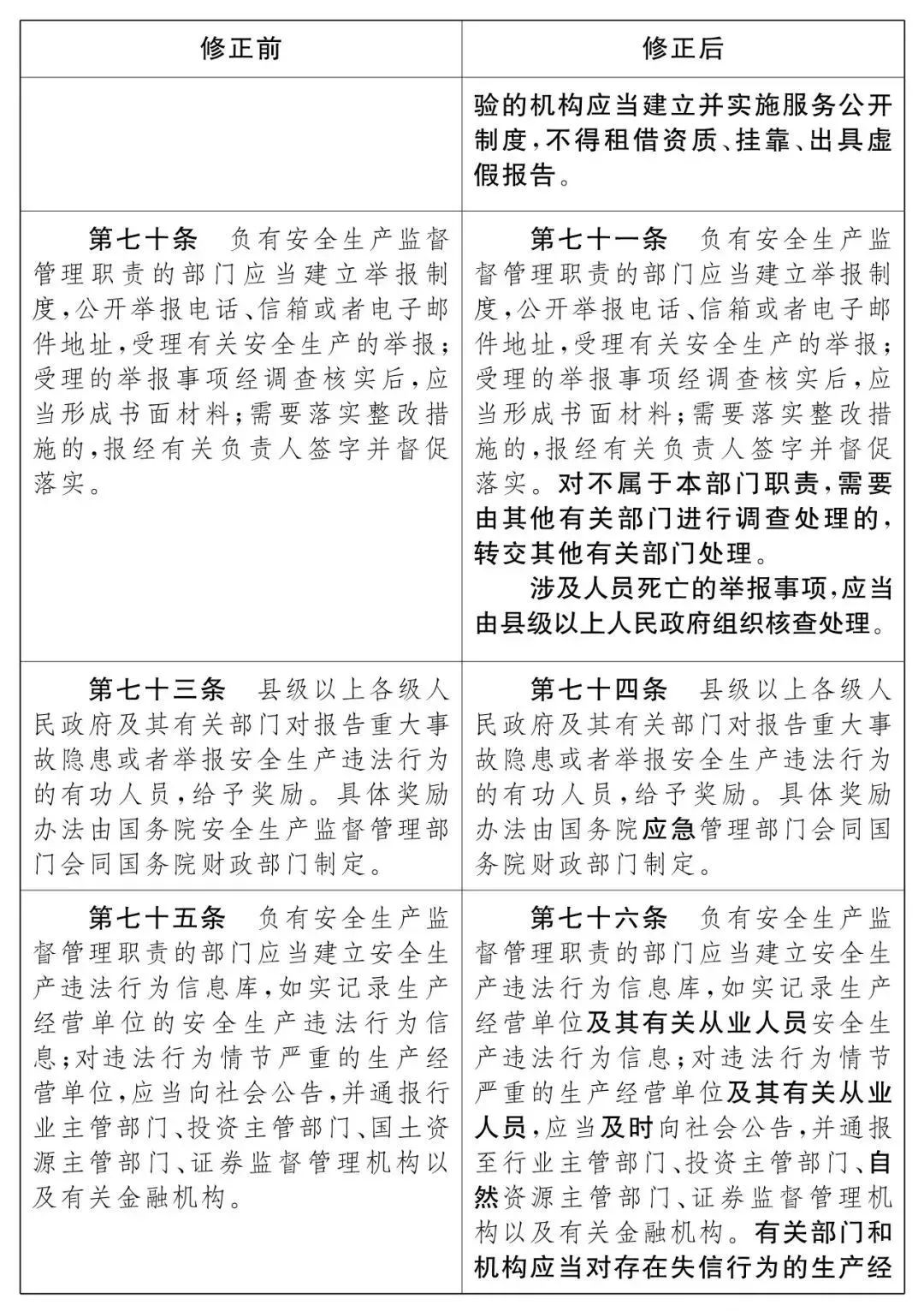 重磅！新《安全生產(chǎn)法》2021年9月1號(hào)正式施行！ 